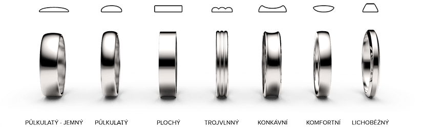 Profily snubních prstenů